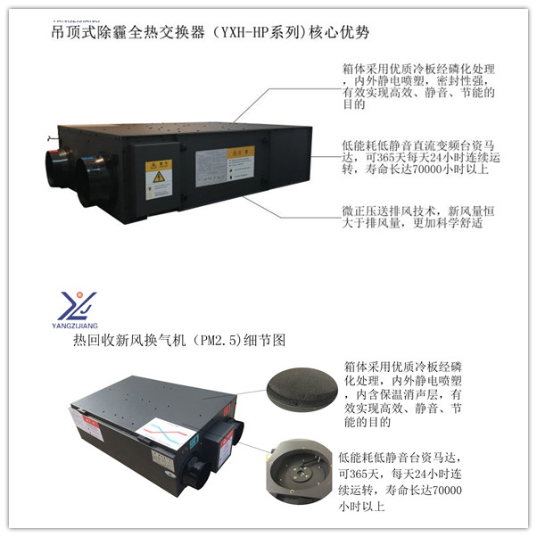 揚子江空調(diào)除霾凈化型新風換氣機